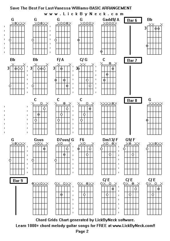 Chord Grids Chart of chord melody fingerstyle guitar song-Save The Best For Last-Vanessa Williams-BASIC ARRANGEMENT,generated by LickByNeck software.